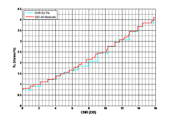 NovelSat_DVB-S2_PLUS.jpg