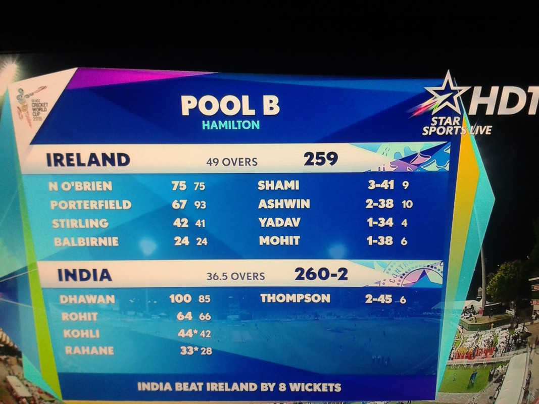 Wc_2015_Ind_Vs_Ire_66.jpg