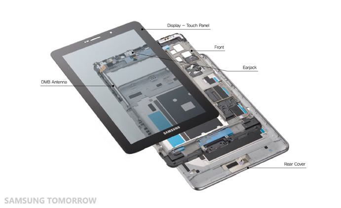 Inside-the-GALAXY-Tab-77-LTE2.jpg