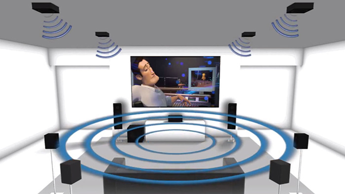 dolby-atmos-surround-diagram-700.jpg