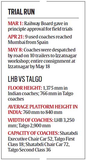 talgo-graph.jpg