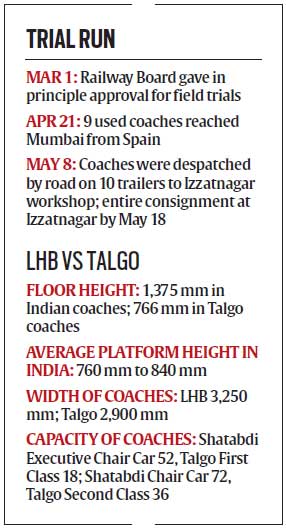 talgo-graph.jpg