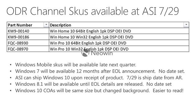 windows_10_mobile_launch_date_leak_neowin.jpg
