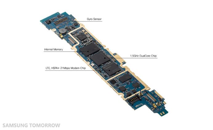 Inside-the-GALAXY-Tab-77-LTE3.jpg