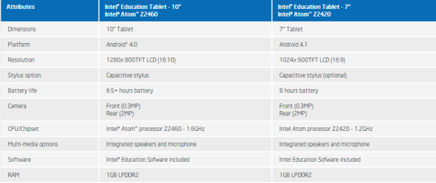 intel-tablets-big.png