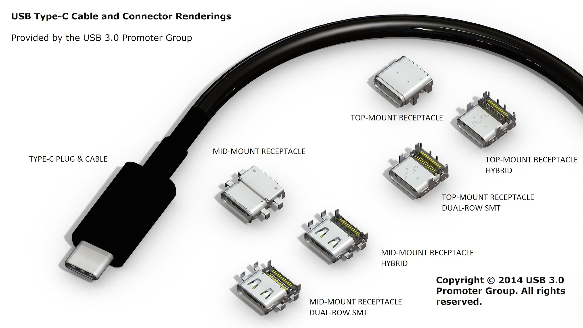 Final_USB-Type-C-rendering_with-labels.jpg
