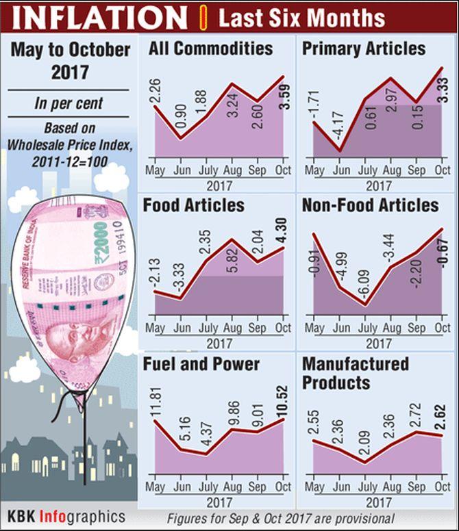 14graph-inflation1.jpg