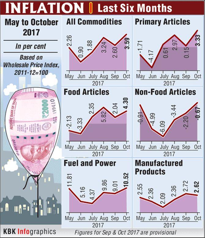 14graph-inflation1.jpg