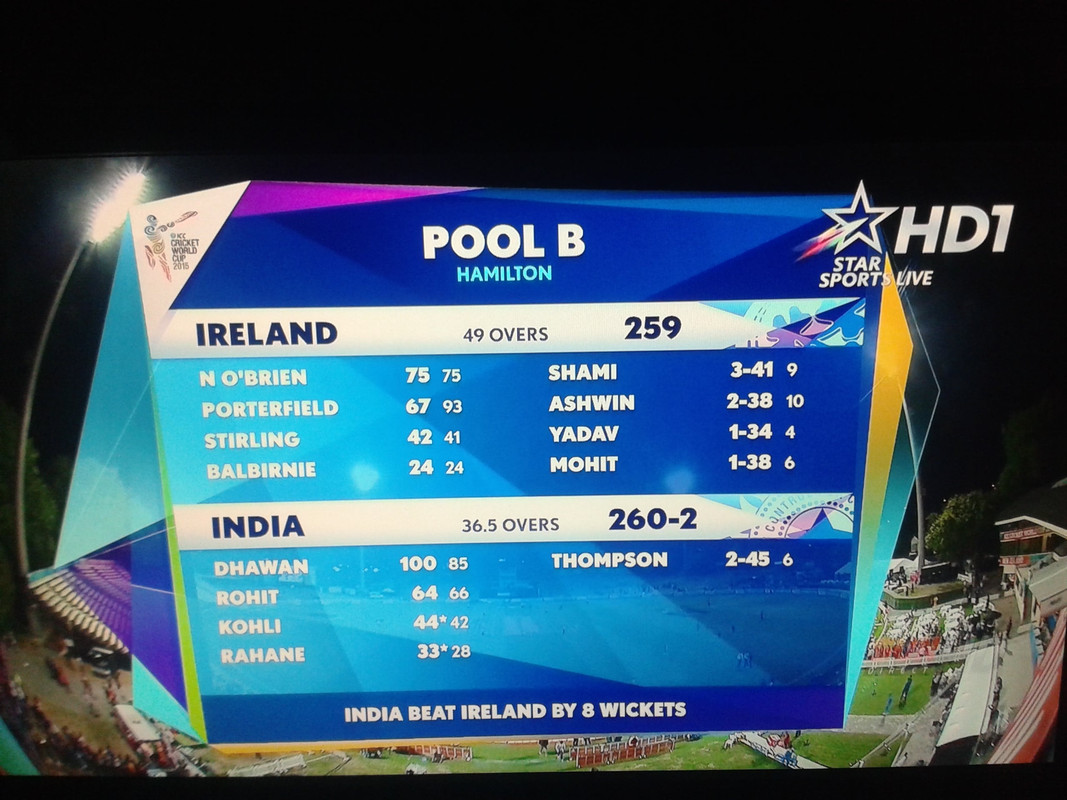 Wc_2015_Ind_Vs_Ire_65.jpg