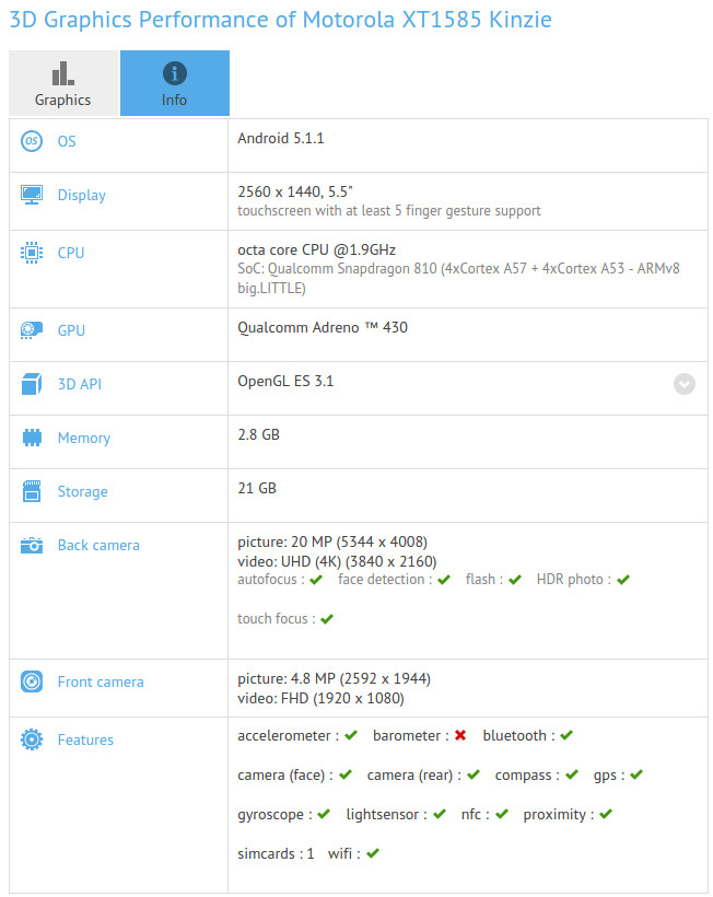 Motorola-DROID-Kinzie-XT1585-GFXBench-leak.jpg