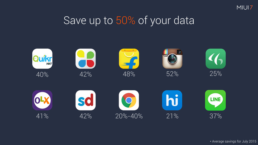 miui7_data_saver.jpg