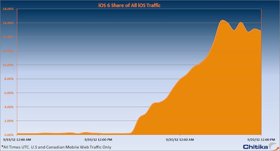 chart.jpg