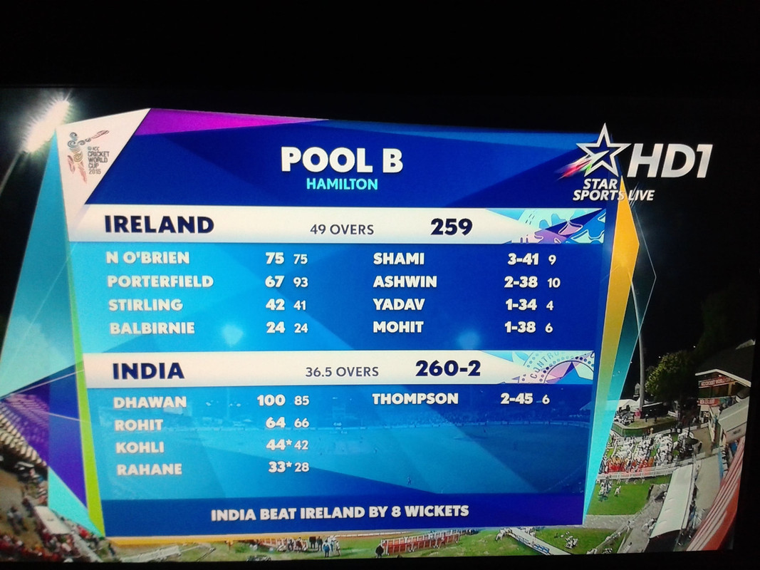 Wc_2015_Ind_Vs_Ire_30.jpg