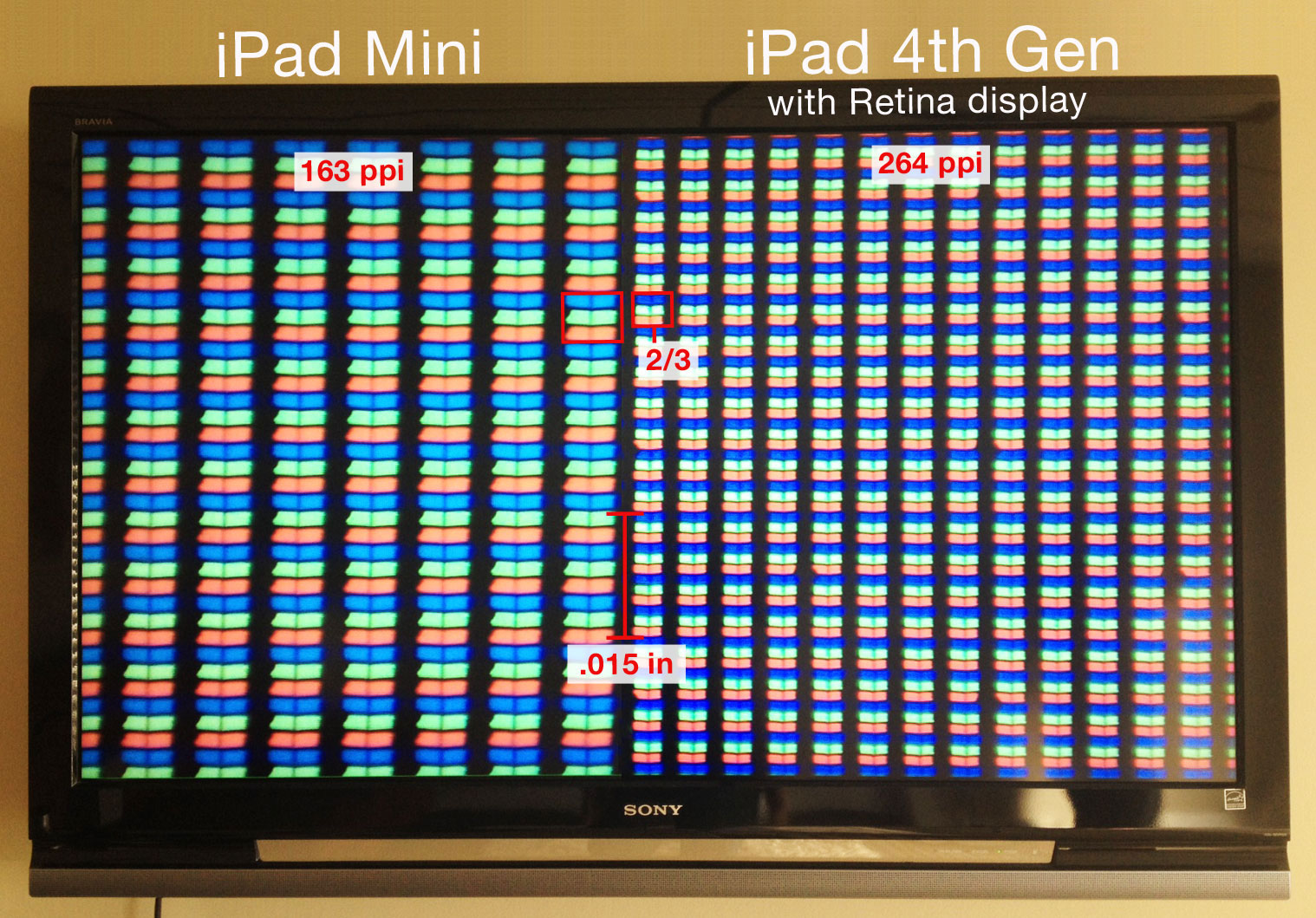 ipadmini-vs-ipad4th-bd.jpg