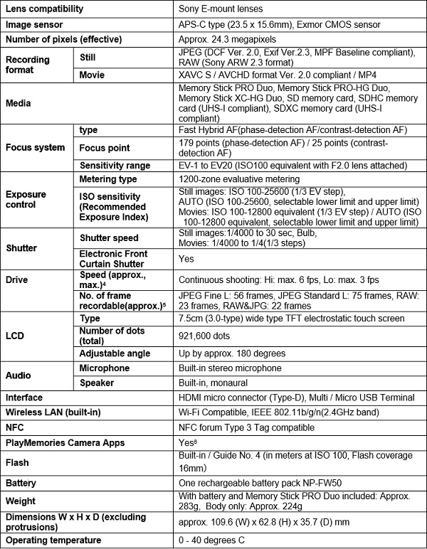 sony-alpha-5100-specs.jpg