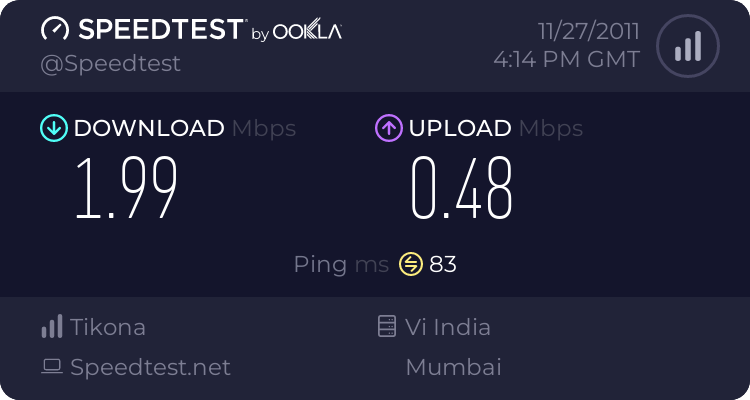 Post your Broadband Internet Speed Results