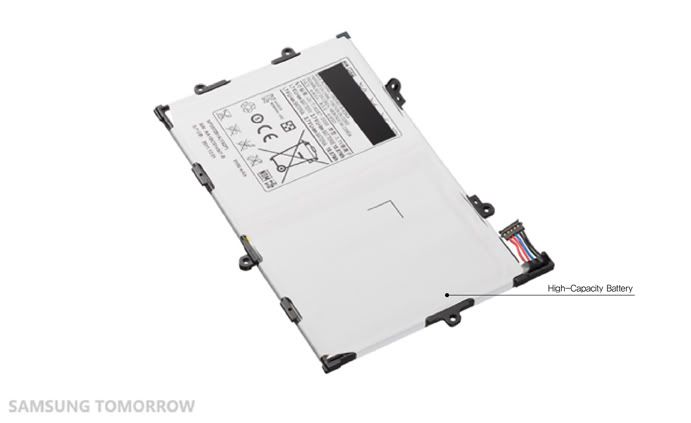 Inside-the-GALAXY-Tab-77-LTE5.jpg