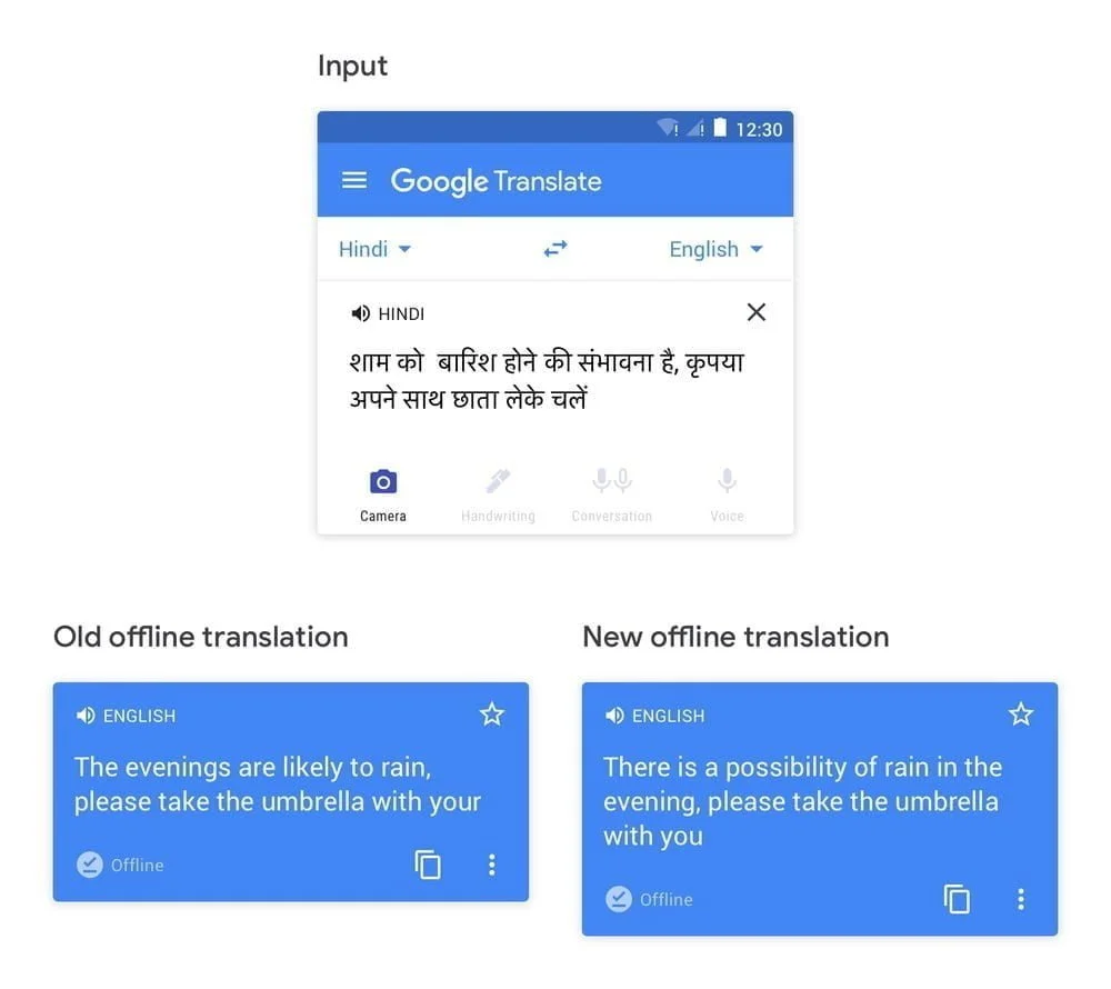 Google Translate offline