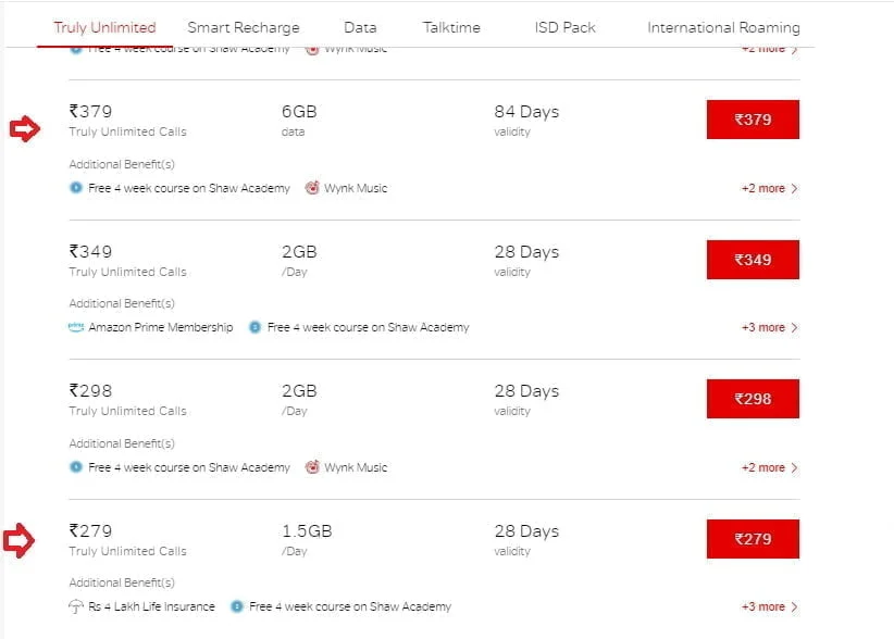 Airtel launches 2 New Prepaid Plan at Rs 279 and Rs 379