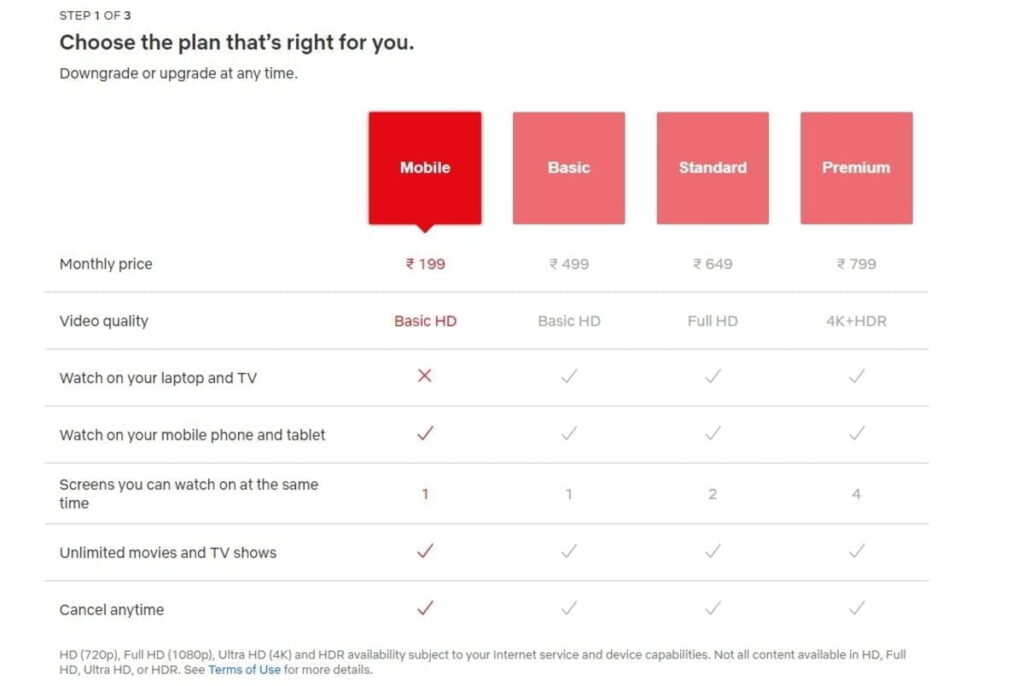 Netflix India Mobile and Basic plan now offers 720p streaming; Standard