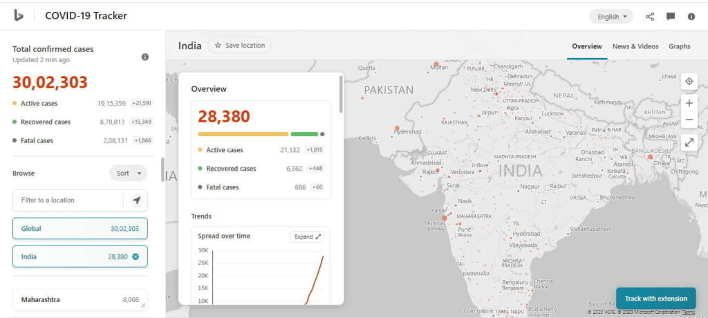 Bing-COVID-19-India-Tracker