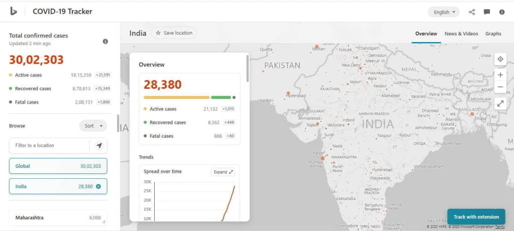 Bing-COVID-19-India-Tracker