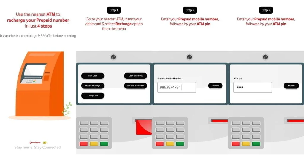 Voda Idea ATM recharge 1