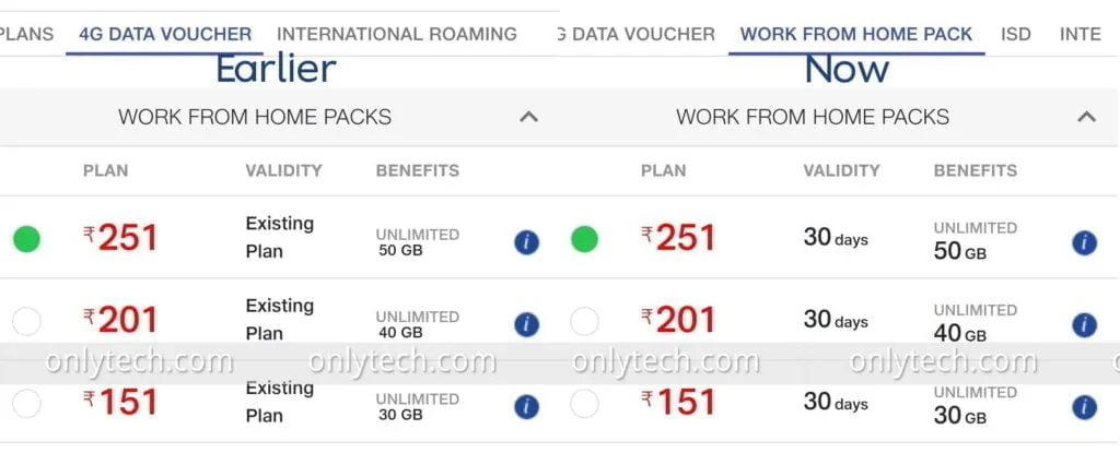 Jio introduces standalone validity for newly launched Work From Home Packs