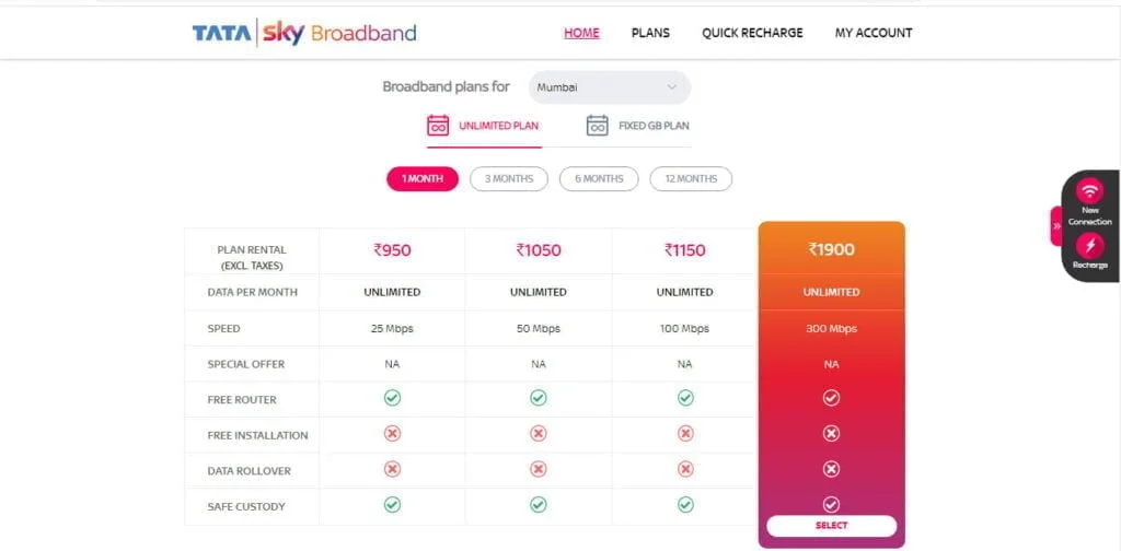 Tata Sky Broadband introduces 300 Mbps plan at Rs 1900 with 3.3 TB FUP; hikes existing plan by Rs 50