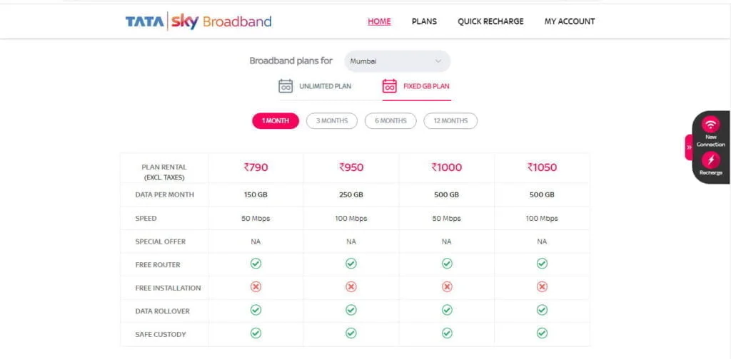 Tata Sky Broadband streamlines Fixed GB plans with removal of 25 Mbps plans; hikes monthly rental