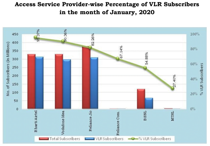 VLR Jan 20 1