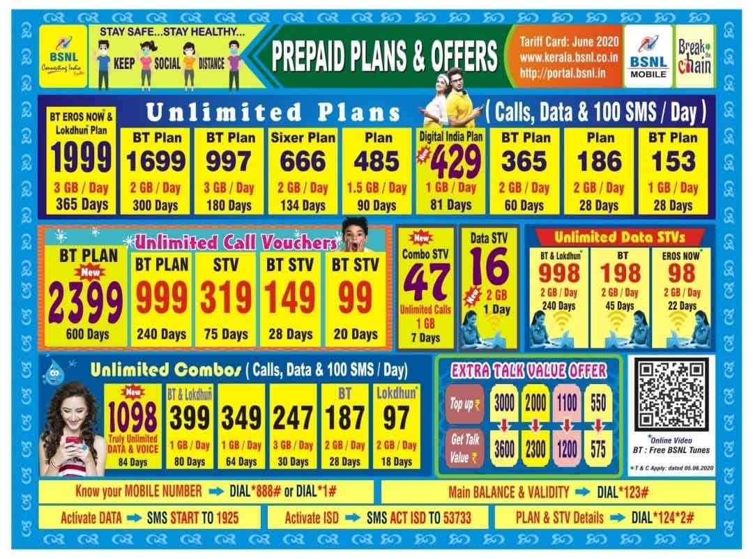 BSNL Kerala tweaks Rs 1098, Rs 429 and Rs 47 Prepaid Plan