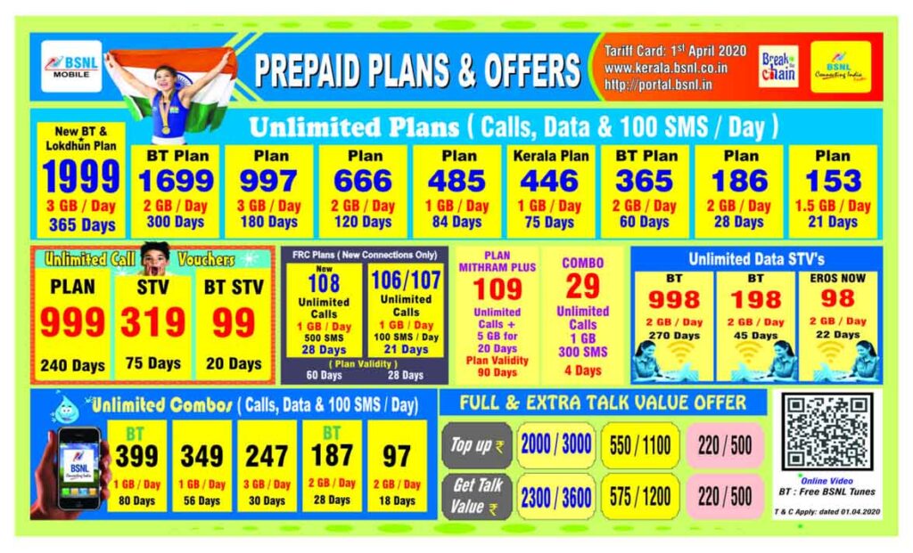 BSNL Kerala revamps offerings with rationalization of validity, new plans, and withdrawal of plans