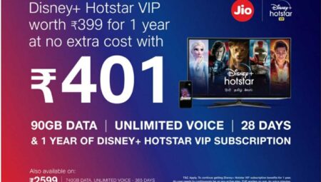 Jio Disney Plus Hotstar VIP