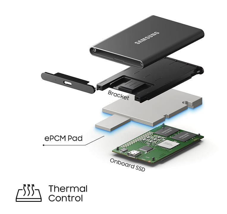 Samsung launches T7 Portable SSD and 870 QVO SSD in India with starting price of Rs 9,999Samsung launches T7 Portable SSD and 870 QVO SSD in India with starting price of Rs 9,999