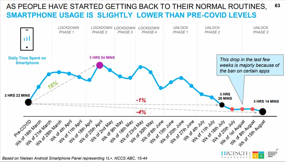 Smartphone-August-BARC.jpg