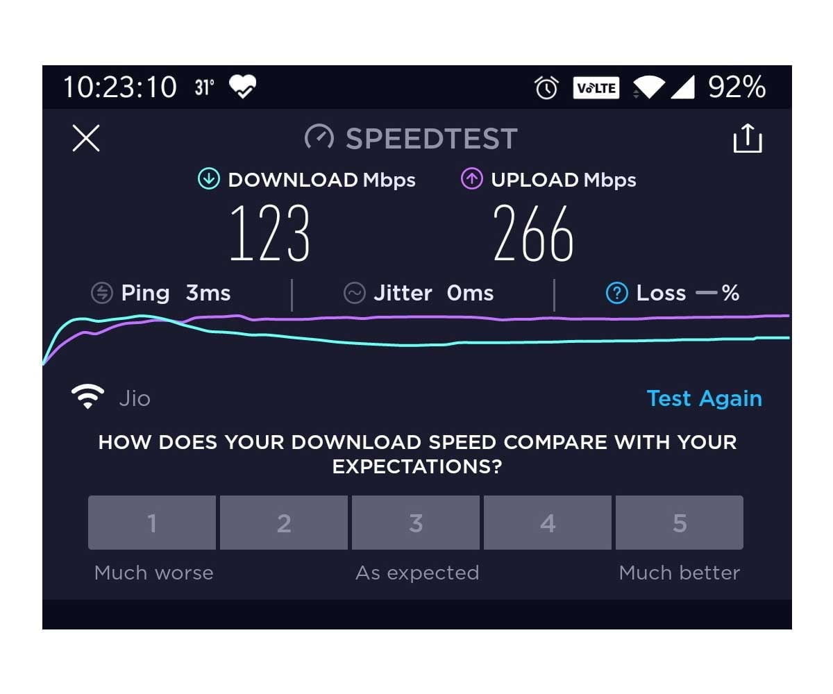 JioFiber starts enabling symmetric speeds