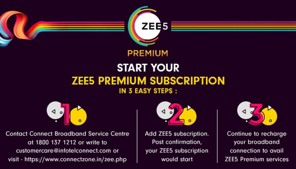 ZEE5 inks deal with Punjab based Connect Broadband 