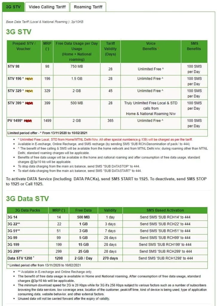 MTNL 3G November