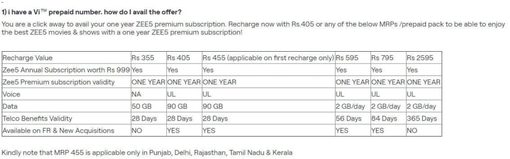 Vi has a new FRC bundled with ZEE5 Premium subscription at Rs 455 in select states