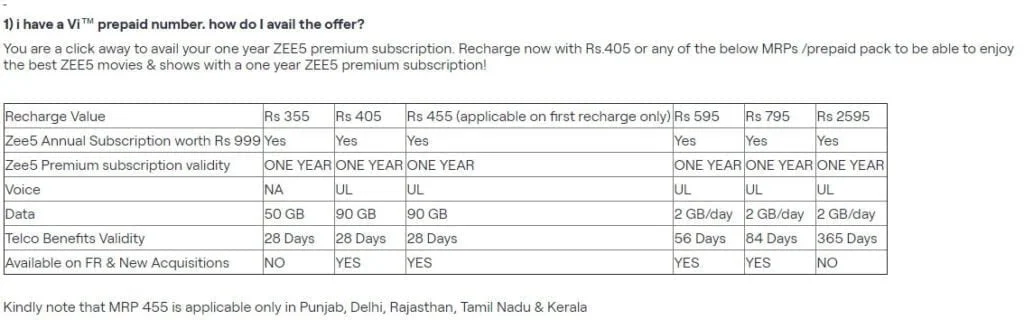 Vi has a new FRC bundled with ZEE5 Premium subscription at Rs 455 in select states