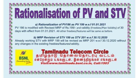 BSNL Rationalization STV PV 2020