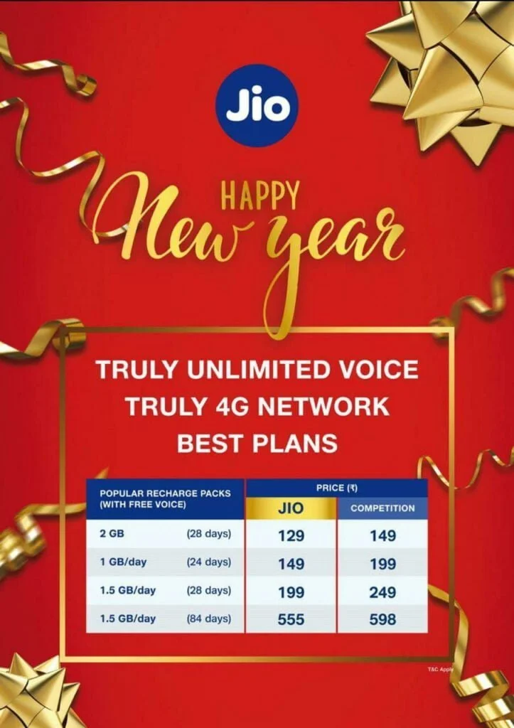 Jio 2021 BAK Regime