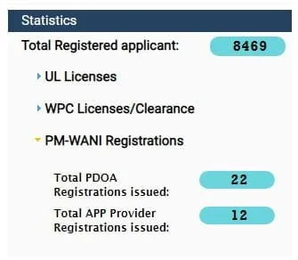 34 PDOA and App provider registrations issued under PM-WANI; Delhi based i2ei launches PDO under PM-WANI