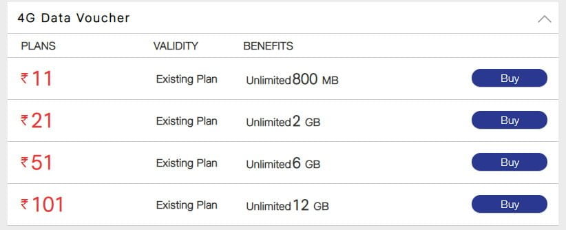 Jio 4G Data Vouchers
