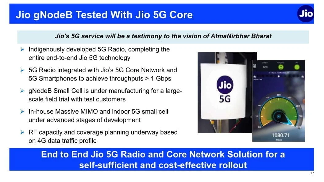 Jio's in-house massive MIMO and indoor 5G small cell under advanced stage development