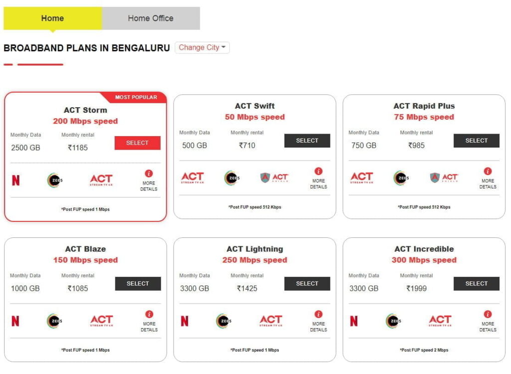 ACT Fibernet upgrades broadband offerings in Bengaluru and Hyderabad