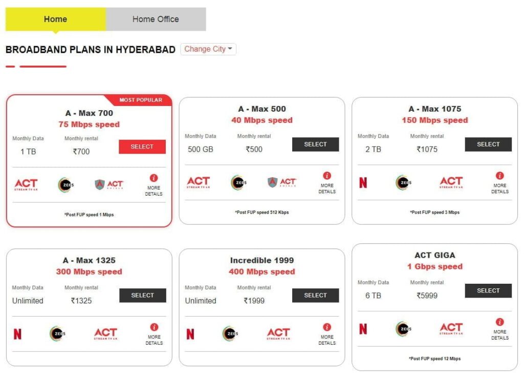 ACT Fibernet upgrades broadband offerings in Bengaluru and Hyderabad