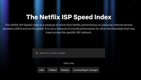 Netflix ISP Index