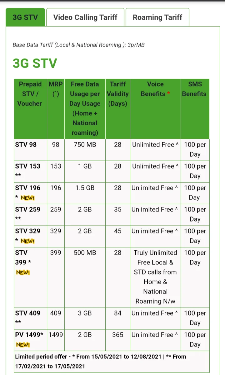 MTNL Mumbai Limited period offer 